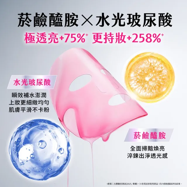 【AHC】醫美科研超光微晶新一代A醇煥膚組_精華30ml+面膜5片(右旋B5/A醇/穀胱甘/縮毛孔/煥膚/微導針粉瓶)