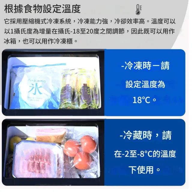 【Alpicool】冰虎 15公升 單槽行動冰箱 車用移動冰箱 露營 冷藏冷凍 日規強效壓縮機 FC15 總代理公司貨