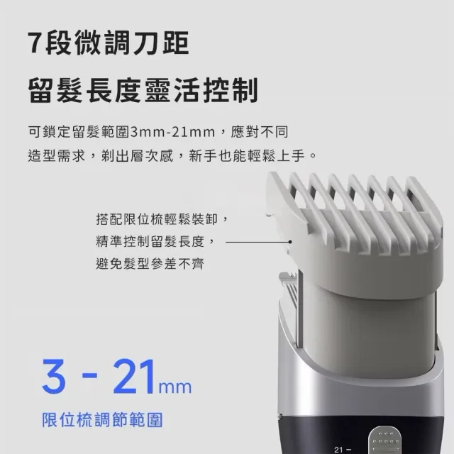 DOCO LAB 電動理髮器(Turbo版 長續航 剪髮器 電推剪 剃髮器 剃毛器 剃刀 電剪)