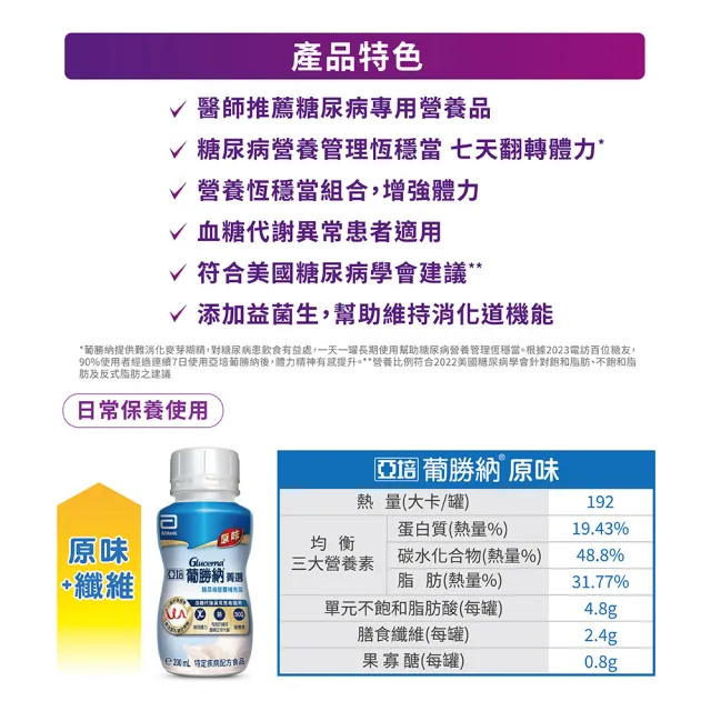 【亞培】任選-葡勝納菁選糖尿病營養品-原味+纖維/香草口味 200ml x24入 x2箱(糖尿病適用)