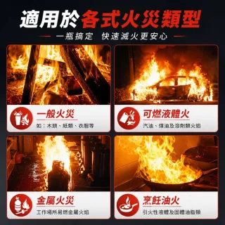 【寶媽咪】MIT萬用滅火劑2入 88慶必買(檢驗認證/簡易使用/螢光/防爆/居家安全/攜帶式滅火/火災/車用滅火)