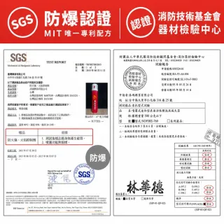 【寶媽咪】2+2入台灣製強效滅火劑(檢驗認證/輕便/噴力強/地震/防災/攜帶式滅火/火災/車用滅火)