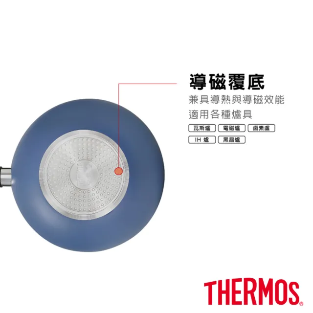 【THERMOS 膳魔師】獨家2入_迷霧星空不沾單柄附蓋炒鍋28cm+不沾鍋專用矽膠鍋鏟(TJP-28W-BL+Z-UTN-CT-BL)