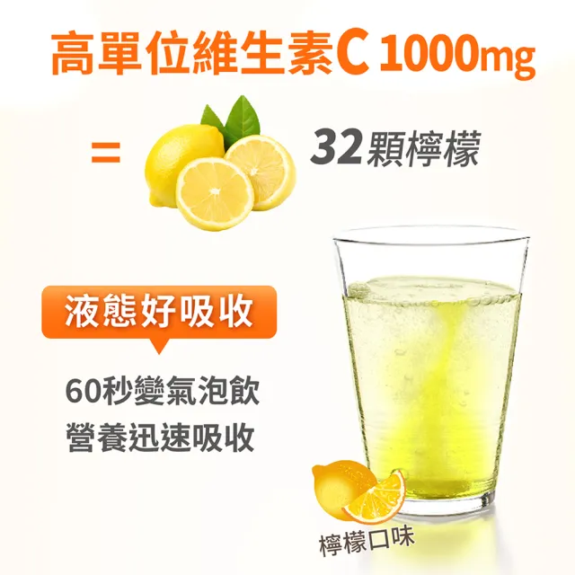 【Heilusan 好立善】C1000+硒+維生素E發泡錠1入組(檸檬口味 保護力.B2.促進膠原蛋白形成.抗氧化)