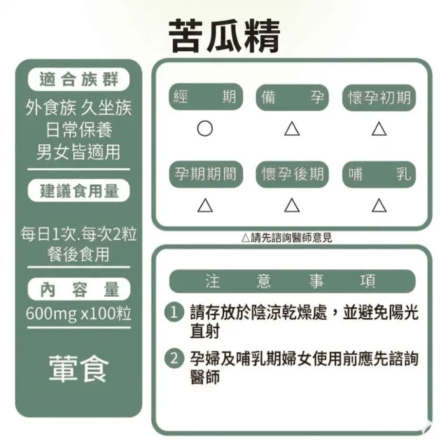 【草本之家】日本苦瓜精3入組(100粒/入)(沖繩.苦瓜萃取粉)