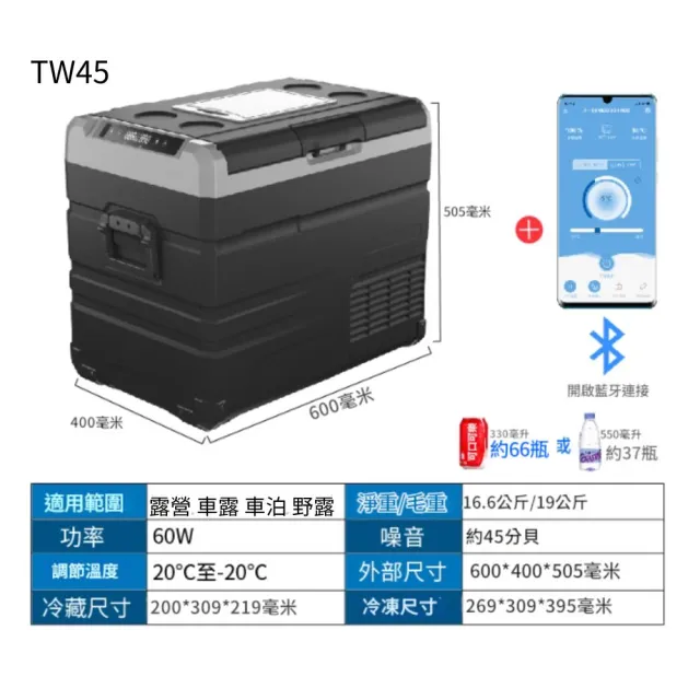 【Alpicool】冰虎 45公升 雙槽雙溫控行動冰箱 車用移動冰箱 露營 壓縮機 冷藏冷凍 TW45 總代理公司貨