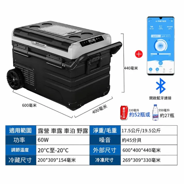 Alpicool 冰虎 車載冰箱 TWW35 車用 市集擺攤(露營 車露 車泊 野露) 移動冰箱 行動冰箱