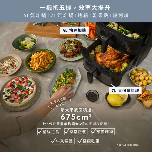 【Electrolux 伊萊克斯】嘖嘖募資好評突破300萬 透視雙享鍋-雙層氣炸鍋 (E8AF1-810B)