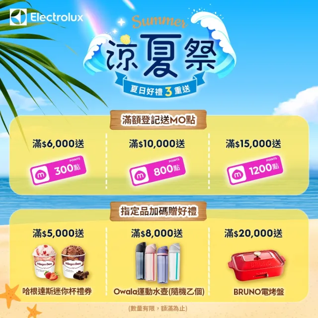 【Electrolux 伊萊克斯】極致美味500 23L獨立式燒烤微波爐(EMG23D22SB)