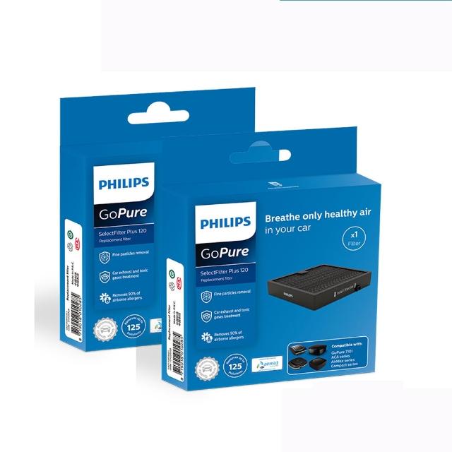 【Philips 飛利浦】HEPA 車用除菌空氣清淨機 專用替換濾網FILT120 PLUS兩入優惠組