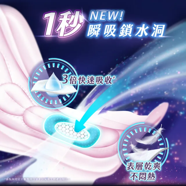 【Kotex靠得住】完美封漏長夜抑菌網層夜用衛生棉28cm 14片x3包/組-生活超市嚴選