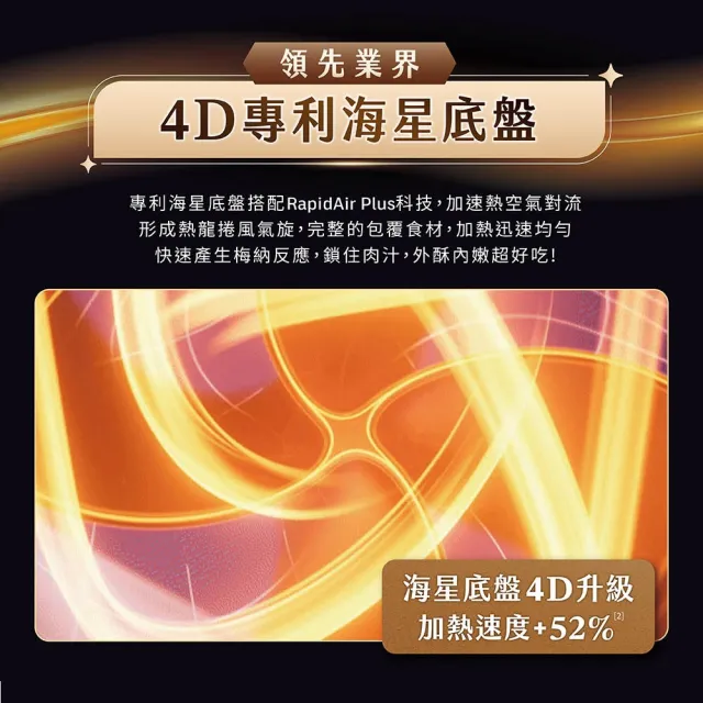 【Philips 飛利浦】抽UX20戰鬥陀螺_星視界Plus透視蒸氣海星氣炸鍋7.2L_NA547/07