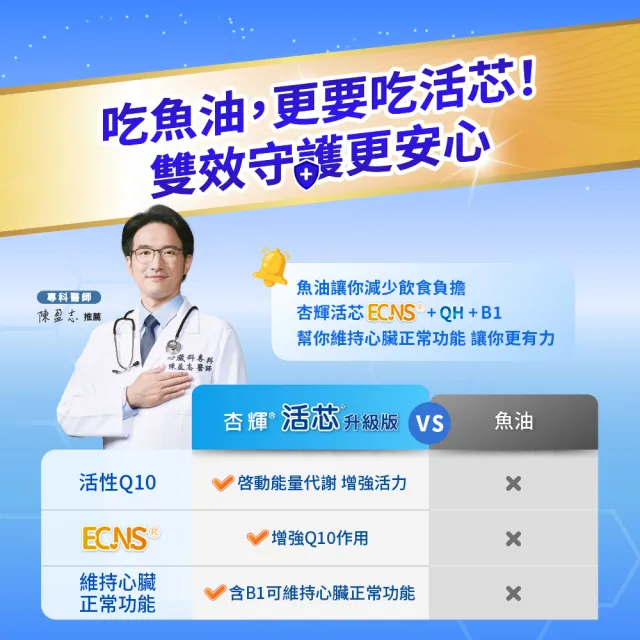 【SINPHAR 杏輝】活芯升級版軟膠囊 國家健康食品3入(共180粒-Q10 專利成分ECNS 抗疲勞 銀髮保健 禮盒