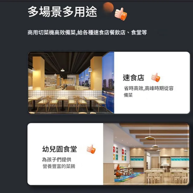 【Felsted 菲仕德】多功能電動切菜機 雙料口四合一 自動切條切絲切片切丁機 刨絲器 備菜神器 廚房家電