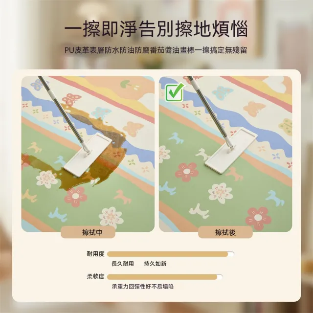 新川 客廳地墊 200×300cm爬爬墊 臥室防水免洗墊子 pvc皮革防滑大地墊