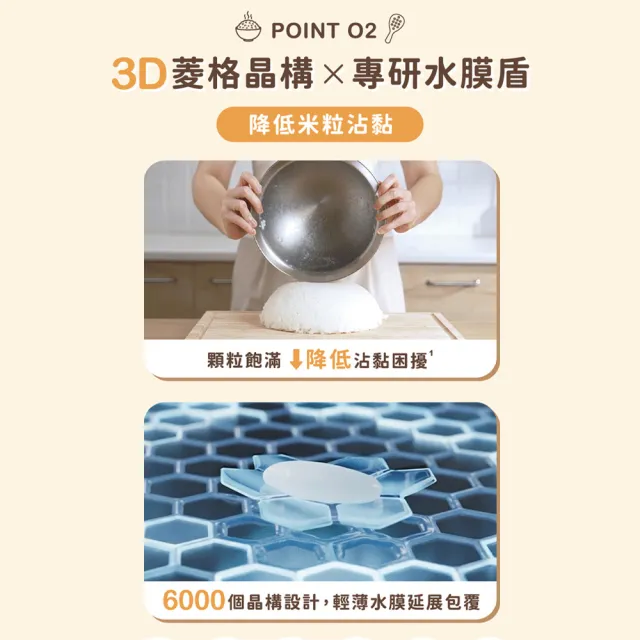 【Philips 飛利浦】抽UX20戰鬥陀螺_粒粒安 無塗層/不鏽鋼 IH智慧電子鍋_HD5225/60