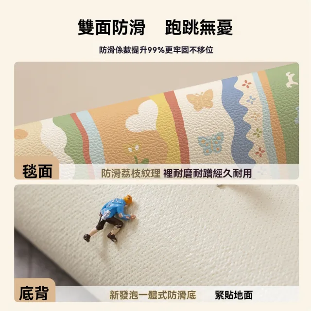 新川 客廳地墊 200×320cm大尺寸地墊 臥室防水免洗墊子 pvc皮革防滑墊