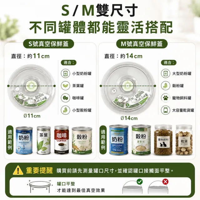 【3Well】專利真空保鮮蓋Sx2入套組(鐵罐變身真空罐 須搭配真空機使用)