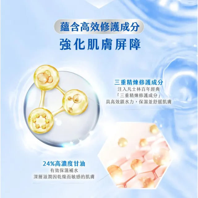 【Vaseline 凡士林】經典系列潤膚露獨家款(專業修護4入組 身體乳液)