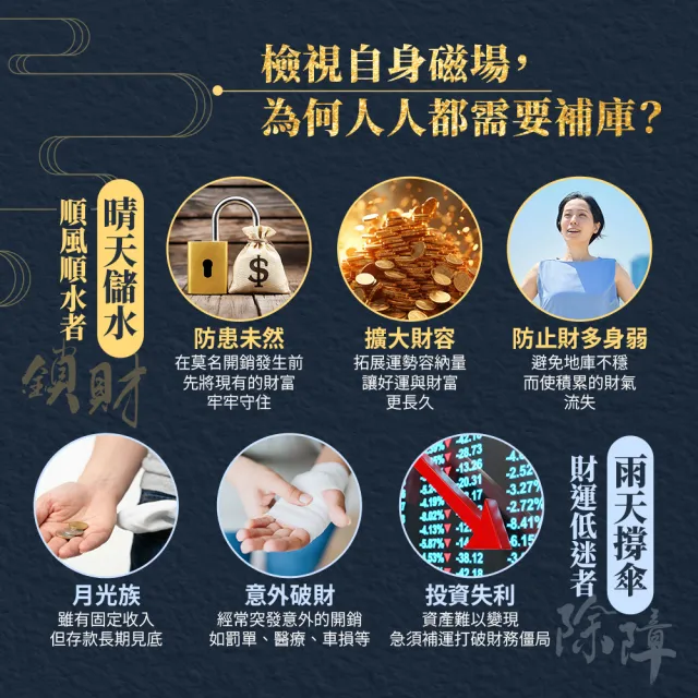 【雨揚】2026中元補運招財法會-補運催財補庫大組(無環保袋)(中元普渡/南勢角求財最旺土地公廟/限量)