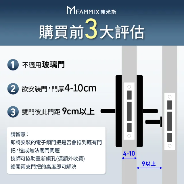 【FAMMIX 菲米斯】SAFER-2 六合一把手式電子鎖/門鎖(指紋感應/密碼/卡片/鑰匙/APP遠端開門/附基本安裝)