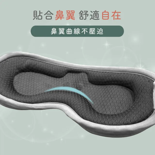 【Beroso 倍麗森】恆溫式立體熱敷眼罩(開學必備 蒸氣眼罩 遮光眼罩 睡眠眼罩 教師節 禮物 99購物節)