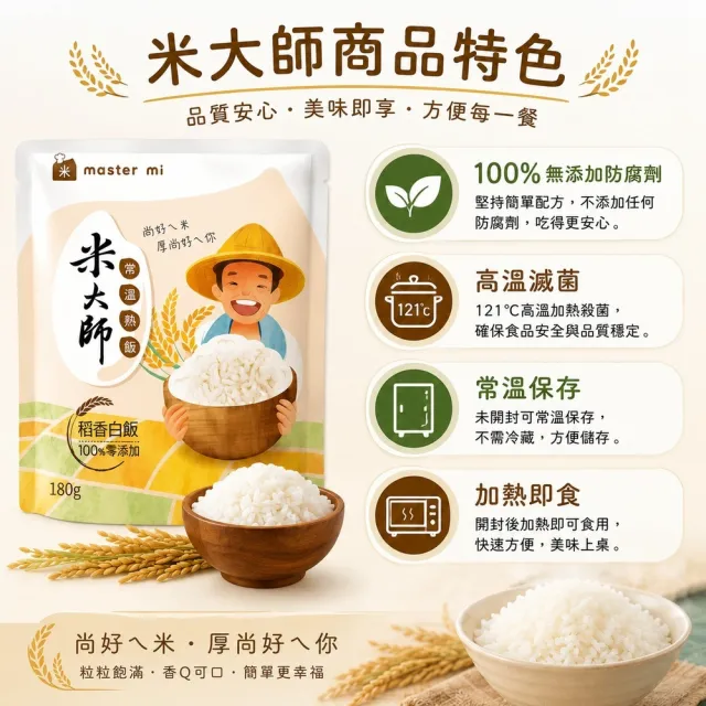 【米大師】常溫熟飯 稻香白飯180gx30包/箱(加熱即食)