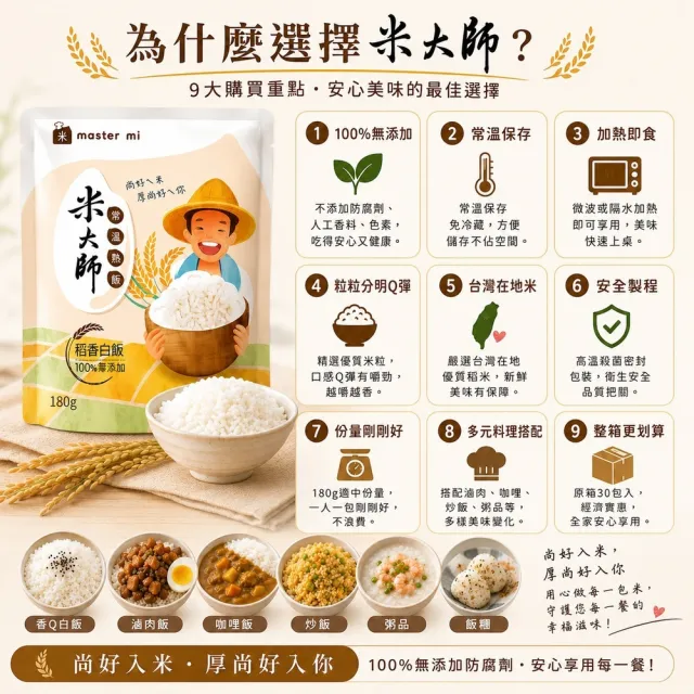 【米大師】常溫熟飯 稻香白飯180gx30包/箱(加熱即食)