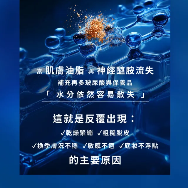 【DR.CINK 達特聖克】升級版 水微晶長效鎖水精華液 30ml 神奇小藍鑽 (11層玻尿酸 小麥神經醯胺 角鯊烷)