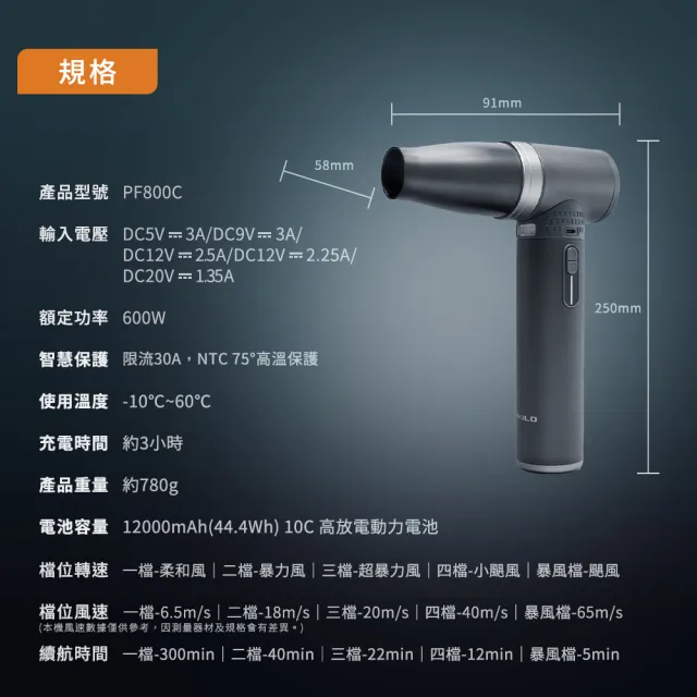 【Philo 飛樂】加碼贈簡配 旋風王Pro 12000mAh 鋁合金無刷 暴力風槍 PF800C 吹塵/強力吹風機/風槍