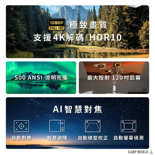 【YABER】T1 PRO 小影霸 黑色 4k投影機 小型投影機 房間投影機 投影 投影機 戶外露營 逐露天下
