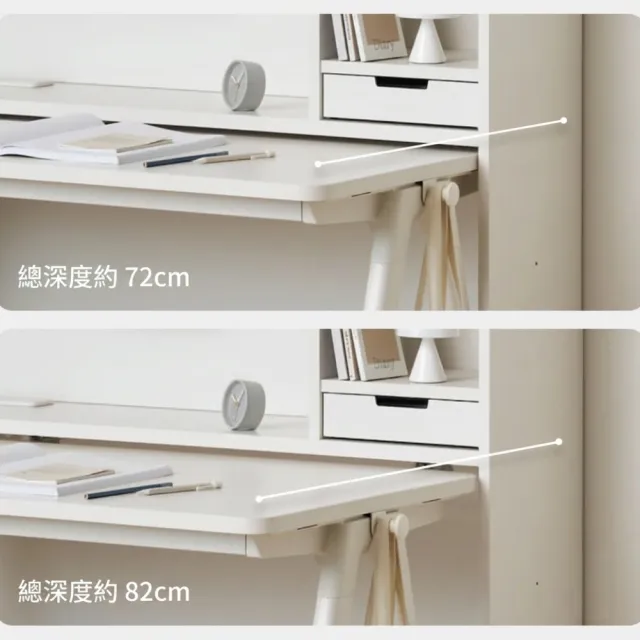 【iloom 怡倫家居】ROY MONO 1200型 5層收納型書桌 不含門片(學習桌 學生書桌 學習書桌 書桌 電腦桌)