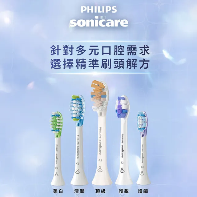 【Philips 飛利浦】HX6064 Sonicare W2高效亮白標準刷頭4入組-白(7天亮白/原廠正品/官方直營)