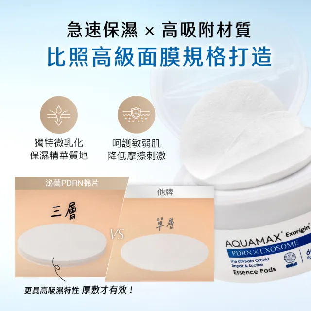 【AQUAMAX 奧科美氏】PDRN透亮舒敏雙效棉片240片囤貨組｜舒敏修護、角質拋光、濕敷補水、貼妝