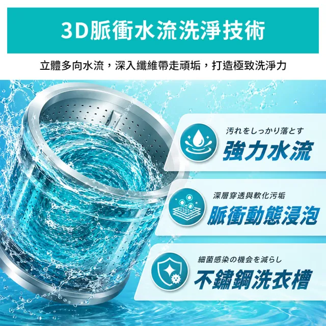 【TAIGA 大河】家電快配★11KG金級省水極窄身單槽洗脫直立式洗衣機(CB1068)