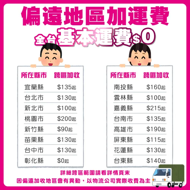 【PERFECT】旗艦款3大升級-2.4米不銹鋼X型三桿伸縮晾曬衣架(晾衣架 曬衣桿 伸縮晾衣架 掛衣架) 