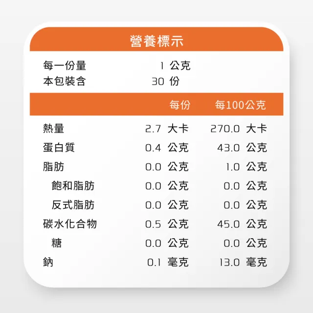 【Yakupet 優固倍】Y05離胺酸EX 5盒組150包(狗貓免疫力保健食品、狗貓離胺酸 含紫錐菊、酵母B群、NMN)