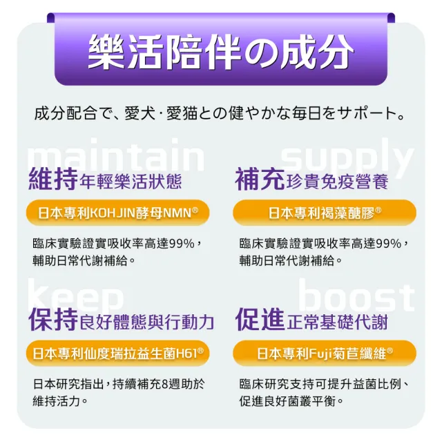 【Yakupet 優固倍】Y04優固眼 5盒組150包(狗貓眼睛保健 含蝦紅素、葉黃素、智利酒果、紫米萃取物、NMN)