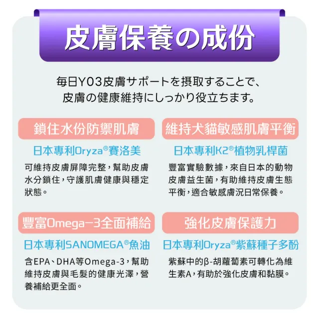 【Yakupet 優固倍】Y03優固膚 1盒組30包(狗貓皮膚保健食品 含魚油、賽洛美、酵母NMN、褐藻醣膠、菊苣纖維)