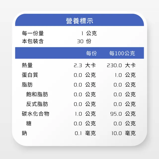 【Yakupet 優固倍】50億活菌配方Y02優固腸 5盒組150包(狗貓腸胃益生菌 含消化酵素、半乳寡糖、菊苣纖維)