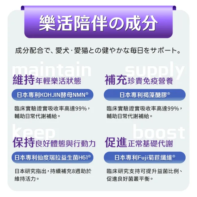 【Yakupet 優固倍】50億活菌配方Y02優固腸 1盒組30包(狗貓腸胃益生菌 含消化酵素、半乳寡糖、菊苣纖維)