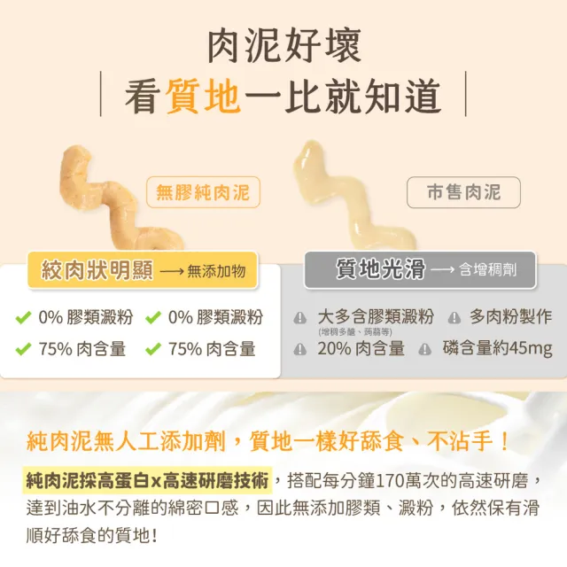 【汪喵星球】無膠純肉泥6g*5入-10包組(貓狗適用/貓零食/狗零食/貓肉泥/狗肉泥/肉泥)