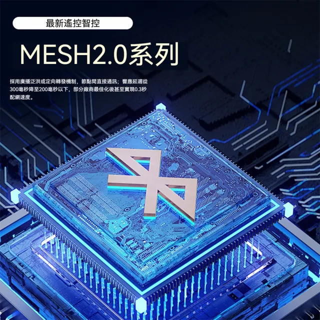 恰好家居 隱藏式窗簾軌道 電動窗簾 智慧窗簾 窗簾桿 遙控控制 奈米靜音軌道 450公分內 預購15天