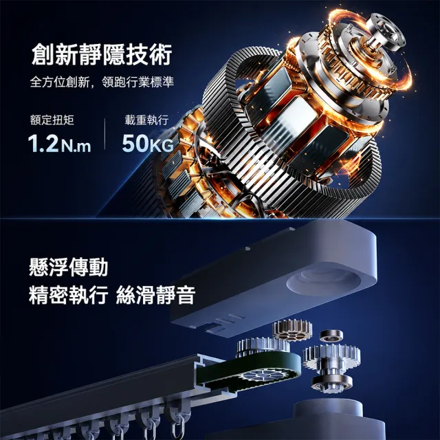 恰好家居 隱藏式窗簾軌道 電動窗簾 智慧窗簾 窗簾桿 遙控控制 奈米靜音軌道 400公分內 預購15天