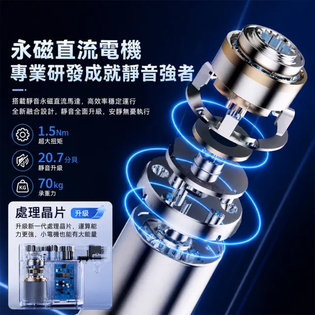 恰好家居 隱藏式窗簾軌道 電動窗簾 智慧窗簾 窗簾桿 遙控控制 奈米靜音軌道 300公分內 預購15天