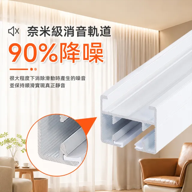 恰好家居 隱藏式窗簾軌道 電動窗簾 智慧窗簾 窗簾桿 遙控控制 奈米靜音軌道 300公分內 預購15天