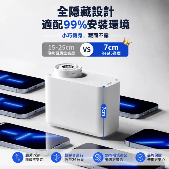 恰好家居 隱藏式窗簾軌道 電動窗簾 智慧窗簾 窗簾桿 遙控控制 奈米靜音軌道 250公分內 預購15天