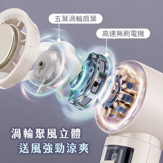 【KINYO】獨家專售 冰敷吸熱手持風扇(UFS-599W) 手持風扇 冰鎮風扇 製冷風扇 隨身風扇 夏日必備