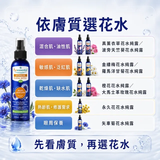 【Puressentiel 璞萃】有機花水純露200ml 任選2入(化妝水 保濕 補水 舒緩 玫瑰 薰衣草 橙花)