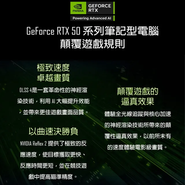 【MSI 微星】17吋 Ultra 7 255HX RTX5060 AI電競筆電(Crosshair 17 HX AI/16G/1TB SSD/W11/D2XWFKG-010TW)